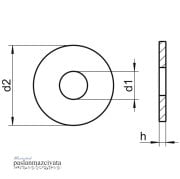 Paslanmaz Geniş Pul Çeşitleri