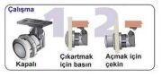Southco Marine çekmece/dolap kulbu