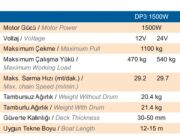 Quick Prince Tamburlu Irgat. DP3.  1500W. 12V.   8mm
