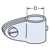 Tente Boru Geçiş Çeşitleri
