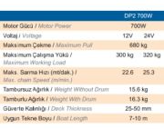 Quick Prince Irgat. DP2.  700W. 12V.   6mm