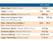 Quick Prince Irgat. DP2.  700W. 12V.   8mm