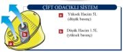 Bot Küreği 160 Cm Çift