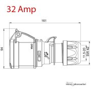 IP44 16 Amp. 32 Amp. Sahil Besleme Uzatma Prizi