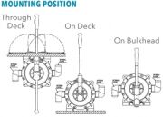 Jabsco 29270-0000 Amazon Universal Sintine Pompası