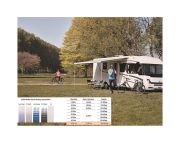 Thule Omnistor 5200 Kasetli Tente (3.02x2.50) Antrasit Kasa