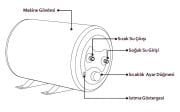 E-BOİLER ELEKTRİKLİ SU ISITICI
