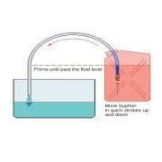 Sıvı transfer Hortumu, Akıllı Hortum