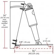 Lenco elektro-mekanik flap sistemi