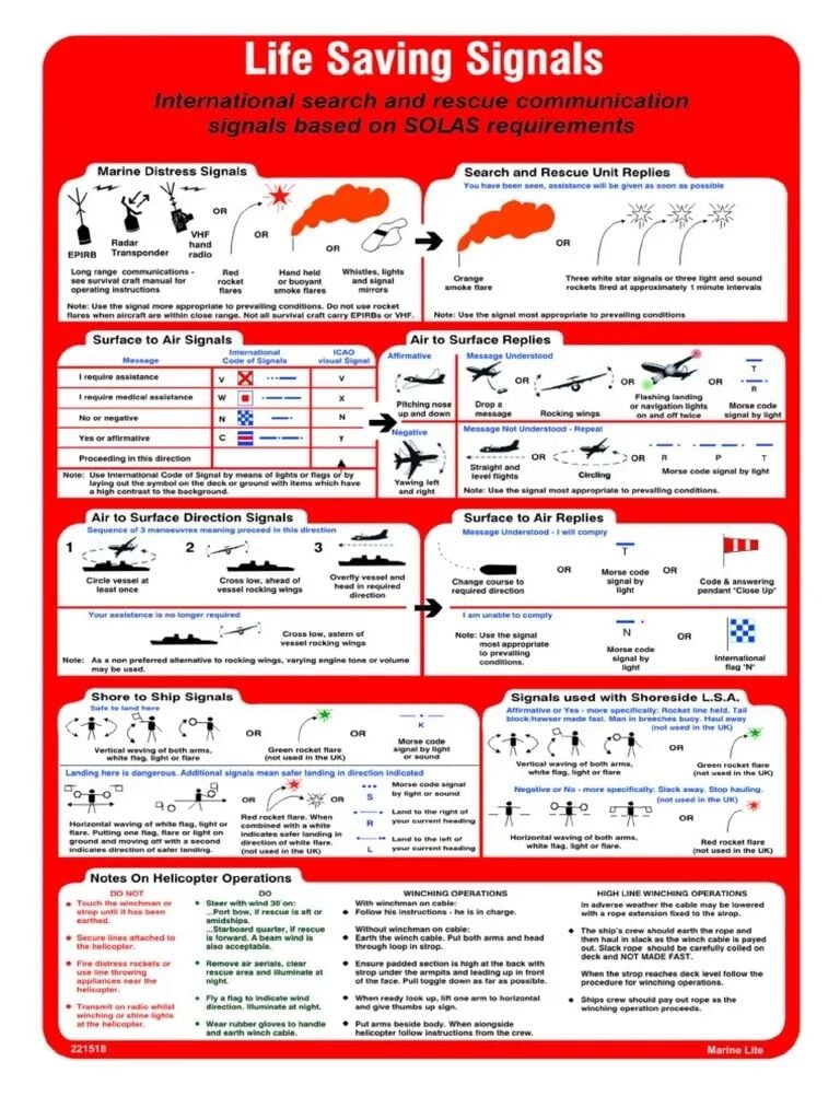 Can Kurtaran İşaretleri