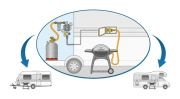 Dış Gaz Çıkış Noktası ( Kilitli )