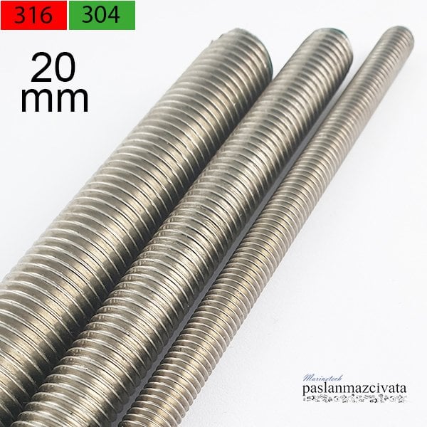 M20 Paslanmaz Gijon, Saplama DIN976